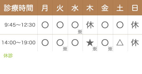 有楽町・日比谷の心療内科・精神科パークサイド日比谷クリニックの診療時間