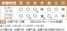 有楽町・日比谷の心療内科・精神科パークサイド日比谷クリニックの診療時間