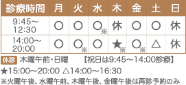 有楽町・日比谷の心療内科・精神科・メンタルクリニックのパークサイド日比谷クリニックの診療時間