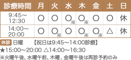 有楽町・日比谷の心療内科・精神科パークサイド日比谷クリニックの診療時間