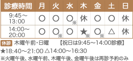 有楽町・日比谷の心療内科・精神科・メンタルクリニックのパークサイド日比谷クリニックの診療時間